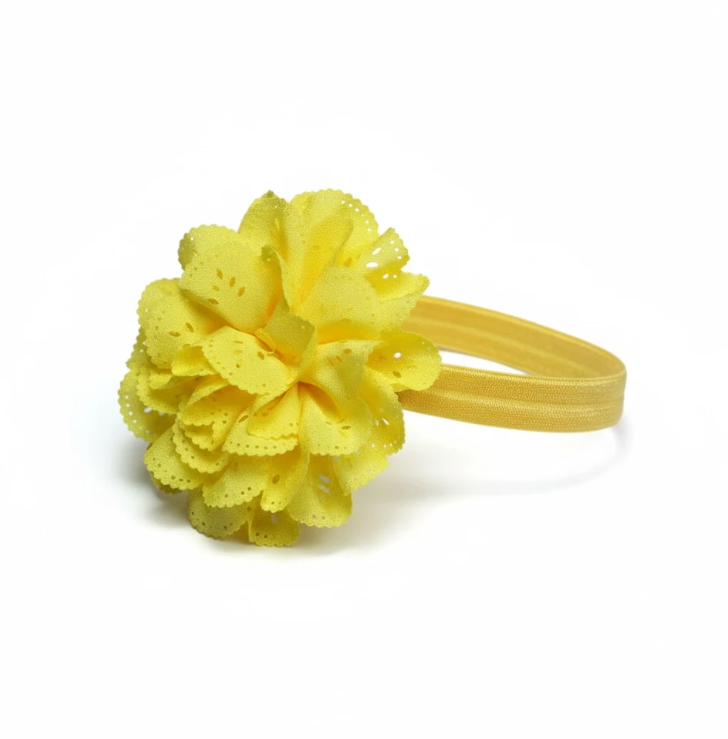 Big wish with Yellow Tutu for Girls image 2